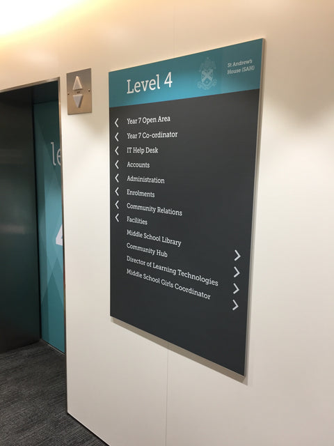 Directory Signs