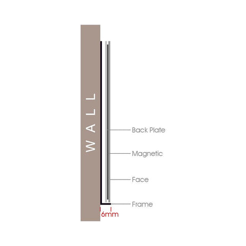 Avant Garde Wall Panel