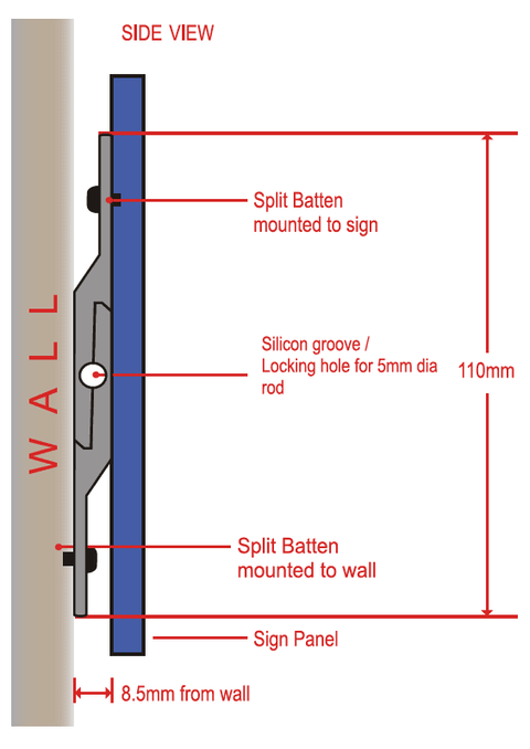 Heavy Duty - HD Split Batten