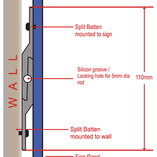 Heavy Duty - HD Split Batten – SIGNLINK PTY LIMITED
